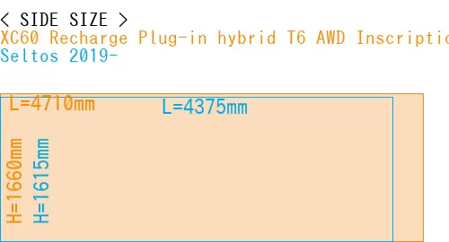 #XC60 Recharge Plug-in hybrid T6 AWD Inscription 2022- + Seltos 2019-